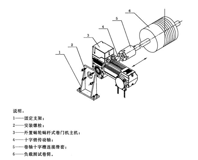 外置蝸輪蝸桿式卷門(mén)機(jī)結(jié)構(gòu)安裝圖