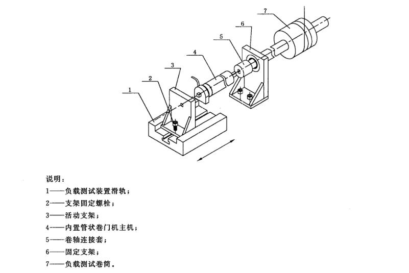 內(nèi)置管狀卷門(mén)機(jī)結(jié)構(gòu)安裝圖