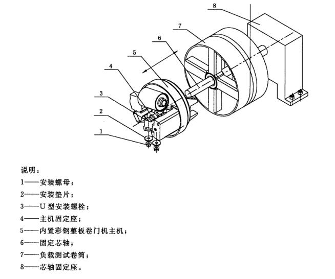 內(nèi)置彩鋼整板卷門(mén)機(jī)結(jié)構(gòu)安裝圖